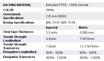 P-412 properties Nitto Denko