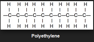 Poluethylene structure resized 600