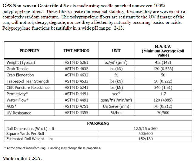 Non Woven Geotextile for Drainage  4.5 oz Geo Fabric