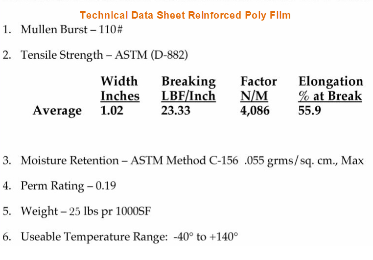 Reinforced_Film_Data_Sheet