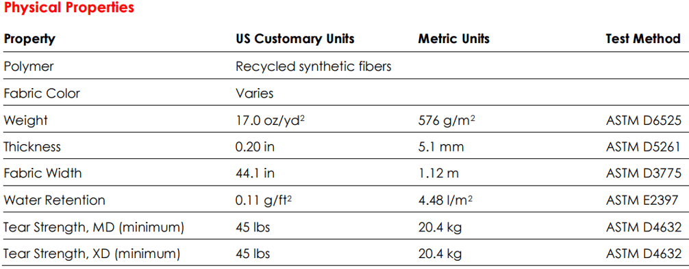 BGR_0600_Water_Retention_Solution_1.png