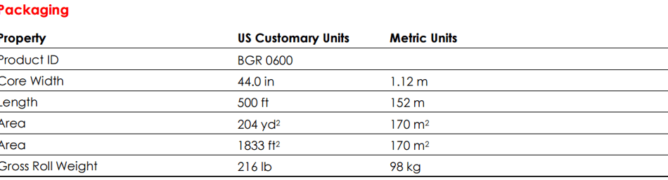 BGR_0600_Water_Retention_Solution_for_Green_Roofs2.png