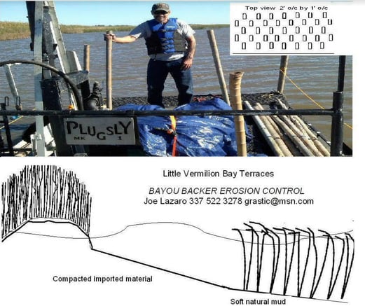 Bayou Backer Erosion Control Project.jpg
