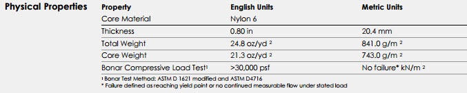 Bonar_Enkavent6128_radon_control_.jpg