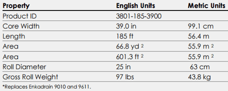 Enkadrain_3801_Packaging.png