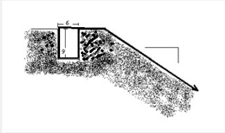 Enkamat Installation for slopes and channels