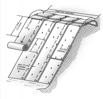 Enkamat Slope and channel anchorage