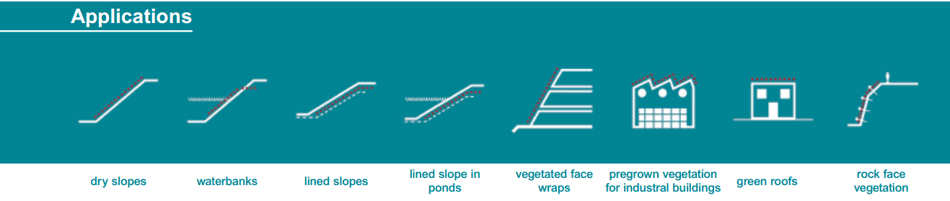 Enkamat_Erosion_Control_Applications_for_Slopes_image.png