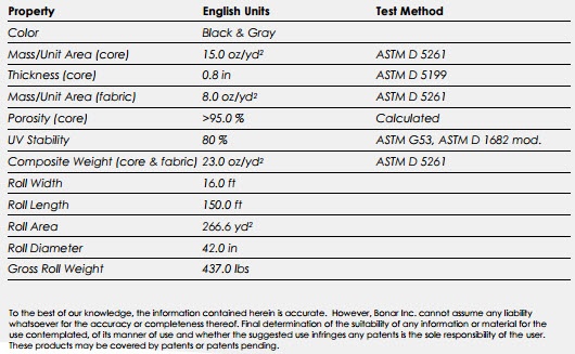 Enkamat_plus_7420_physical_properties_fields.jpg