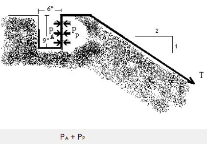 Erosion_Control_Turf_Reinforcement_Mats.png