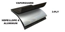 Griffolyn® VaporGuard® Stop Radon