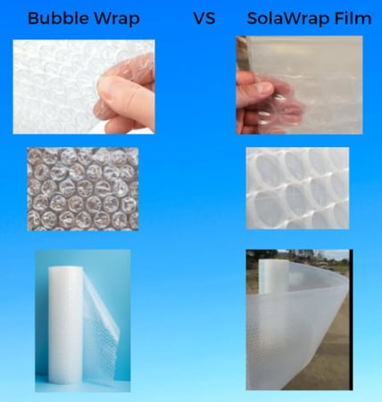 How is SolaWrap Greenhouse Plastic different than Bubble Wrap
