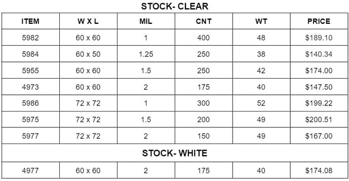Pallet covers clear and white