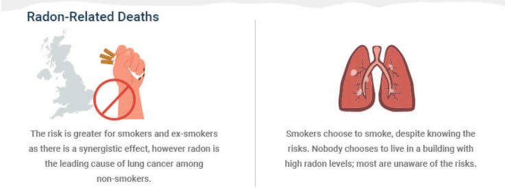 Radon Related deaths.jpg