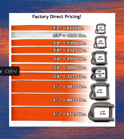 Strapping factory direct pricing 2