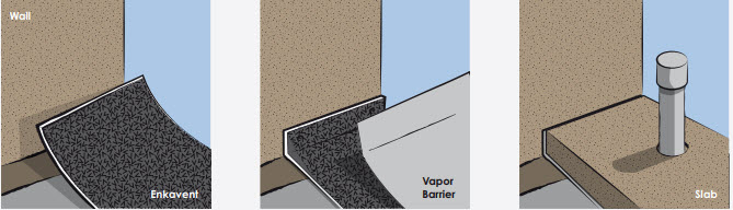 Subsurface ventialtion.jpg