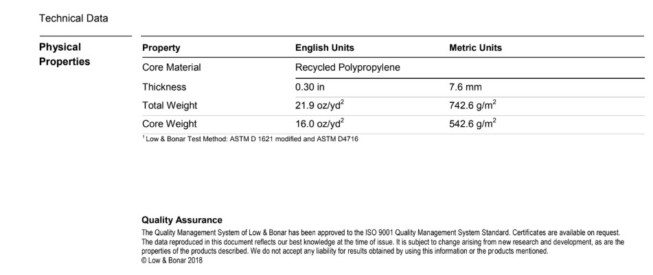 XF 3801 Drainage solution Data-1