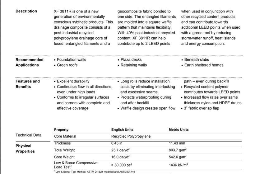 XF 3811 R Data Sheet top