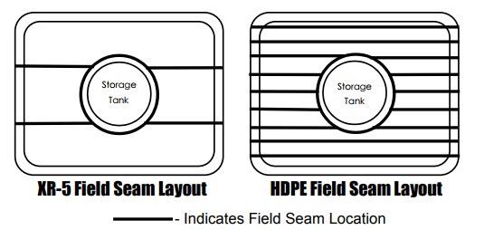 XR-5 field seam layout.jpg