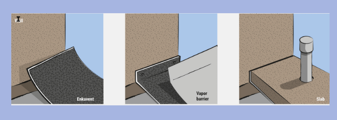 Crawl Space Encapsulation Vapor Barriers For Your Next Job Home Improvement Projects Home Home Projects