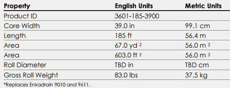 enkadrain_3601_Packaging.png
