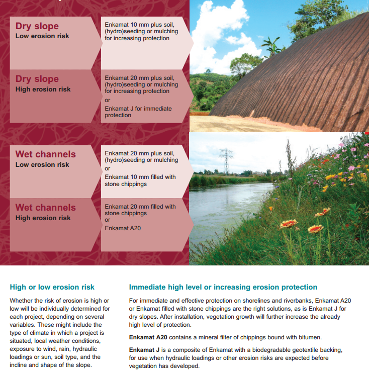 Enkamat Erosion Control General Brochure