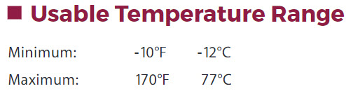 AT 195 Fr usabLe Temperature Range