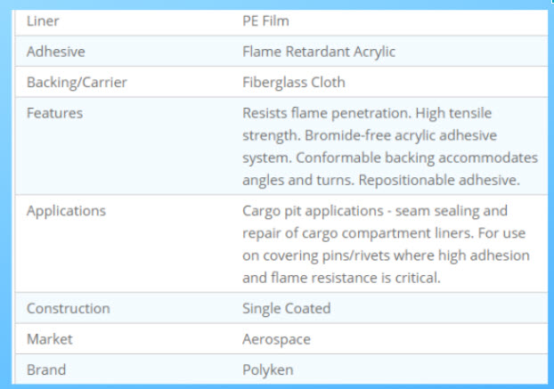 Polyken 296FR - LIGHTWEIGHT CARGO COMPARTMENT TAPE