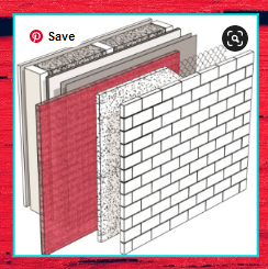 Allows for drainage for thin stone or brick siding