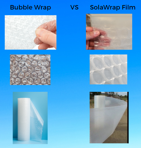 Bubble wrap vs SolaWrap Bubble Film