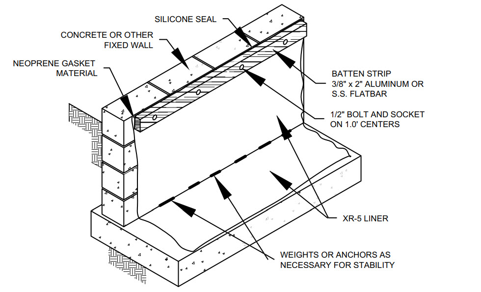 XR-5 Installation  3