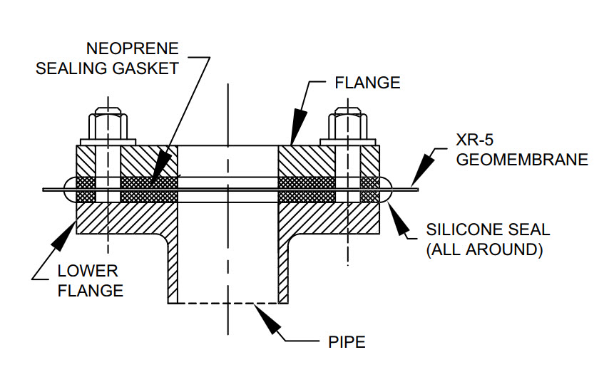 XR-5 Geomembrane Installation-1